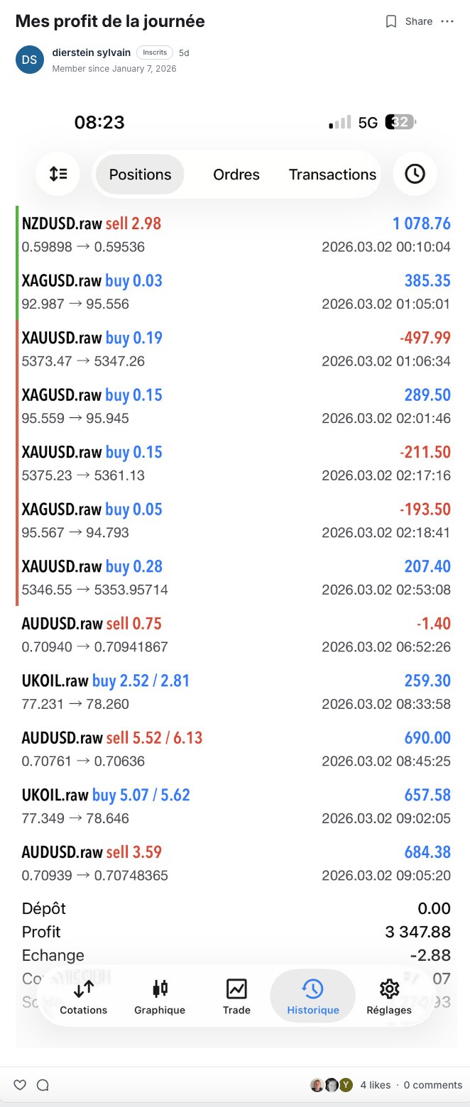 Sylvain Dierstein — 3347$ de profit en une journée