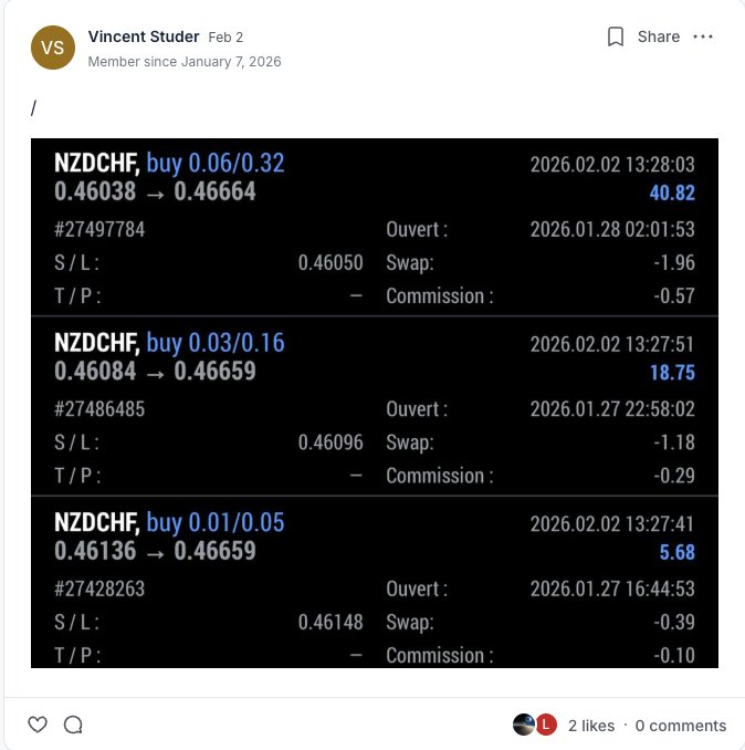 Lilian — Payout The5ers 341$ après validation prop firm 10k